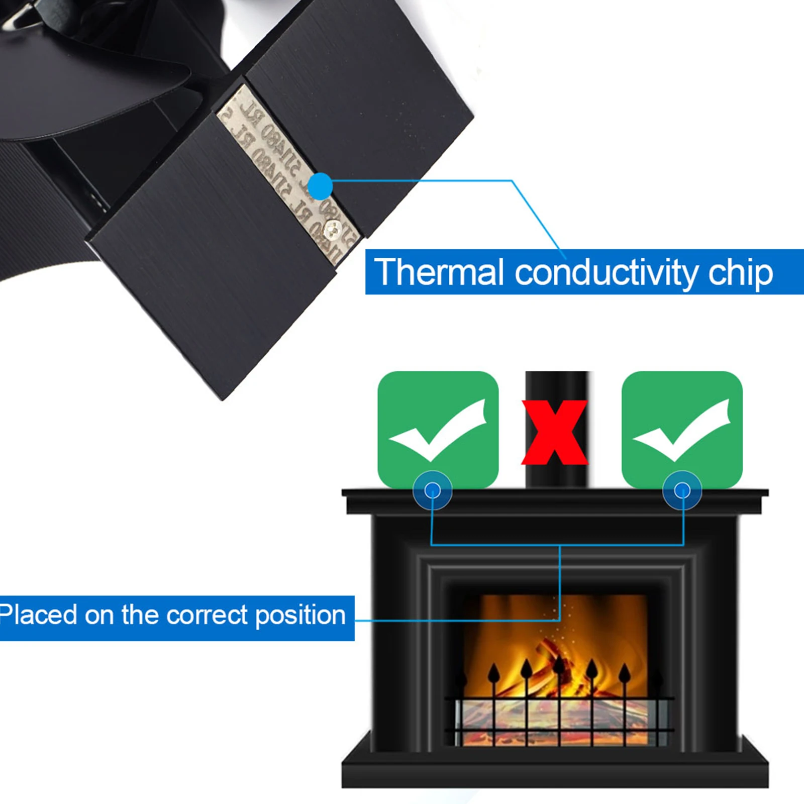 Fireplace Fan With 7 Blades Powered Stoves Fan Fireplace Heating Tools Parts Quiet Operation Fireplace Appliances
Fireplace Fan With 7 Blades Powered Stoves Fan Fireplace Heating Tools Parts Quiet Operation Fireplace Appliances