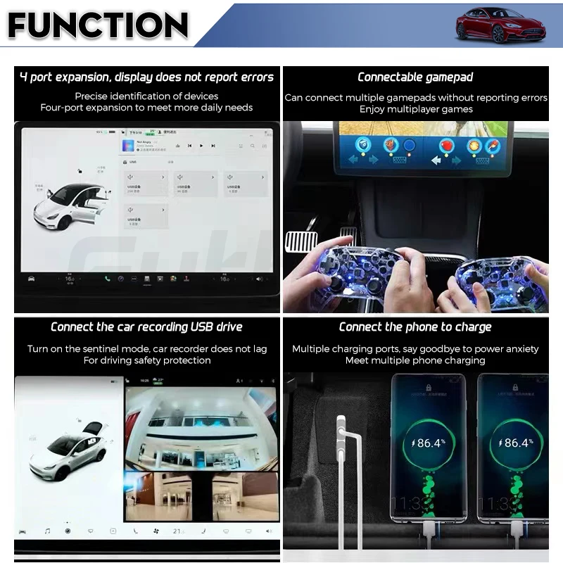 Futhope Glovebox usb-хаб порты для Tesla Model 3 модель Y 2021-2023 цифровой дисплей разветвитель