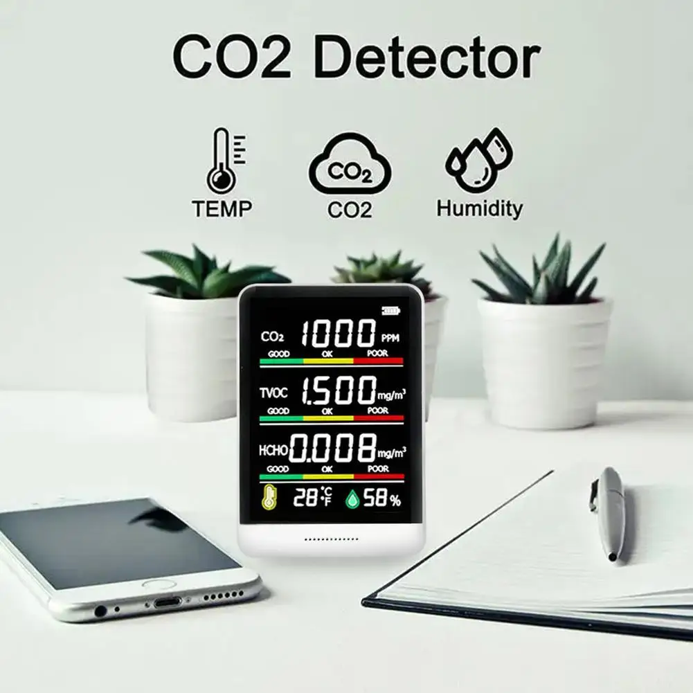 INKBIRDPlus Air Quality Monitor AK3 Indoor CO2 Meter Accurate Tester for Formaldehyde(HCHO) Temperature and Relative Humidity
INKBIRDPlus Air Quality Monitor AK3 Indoor CO2 Meter Accurate Tester for Formaldehyde(HCHO) Temperature and Relative Humidity