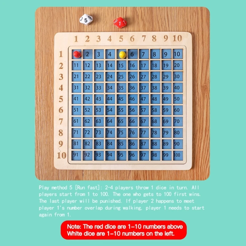 Children Learning Game Toy Math Manipulative Math Blocks Board Multiplication Board Makes Learning Easier Dropship
Children Learning Game Toy Math Manipulative Math Blocks Board Multiplication Board Makes Learning Easier Dropship
