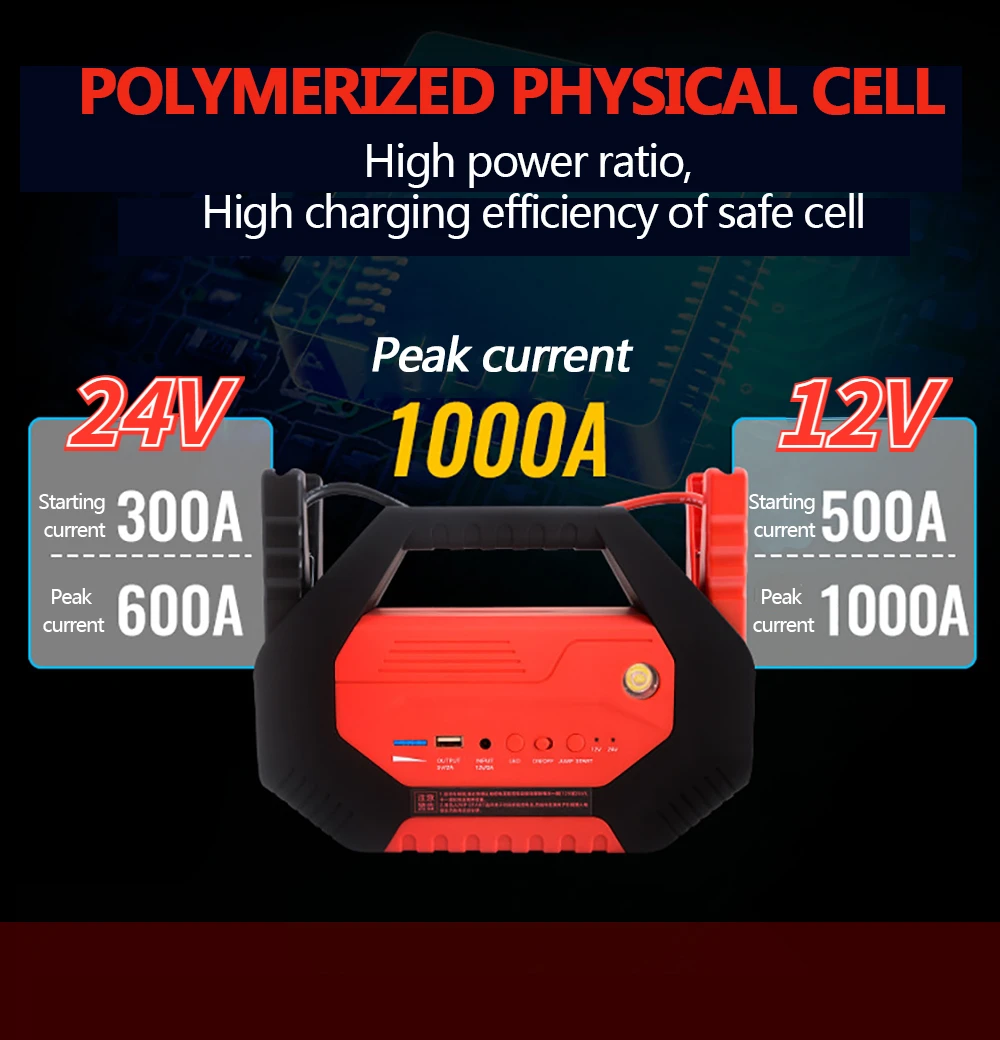 24V Truck Super Capacitor Emergency 32000mAh Portable 12V Car 24V Truck Booster Jump Starter Can Start Lorry Truck/Excavator
24V Truck Super Capacitor Emergency 32000mAh Portable 12V Car 24V Truck Booster Jump Starter Can Start Lorry Truck/Excavator