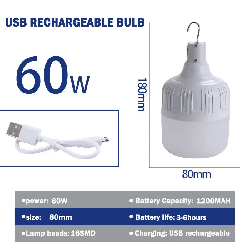 На открытом воздухе USB аккумуляторная 360° ° Светодиодные лампы, аварийное освещение, портативное освещение для кемпинга, домашний декор, ночник, горячая распродажа
На открытом воздухе USB аккумуляторная 360° ° Светодиодные лампы, аварийное освещение, портативное освещение для кемпинга, домашний декор, ночник, горячая распродажа
