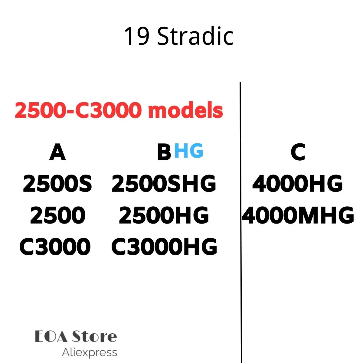 Оригинальные S оригинальные рыболовные детали 19 Stradic приводной механизм + комплект шестеренок спиннинговая катушка ремонтная Шестерня s
Оригинальные S оригинальные рыболовные детали 19 Stradic приводной механизм + комплект шестеренок спиннинговая катушка ремонтная Шестерня s