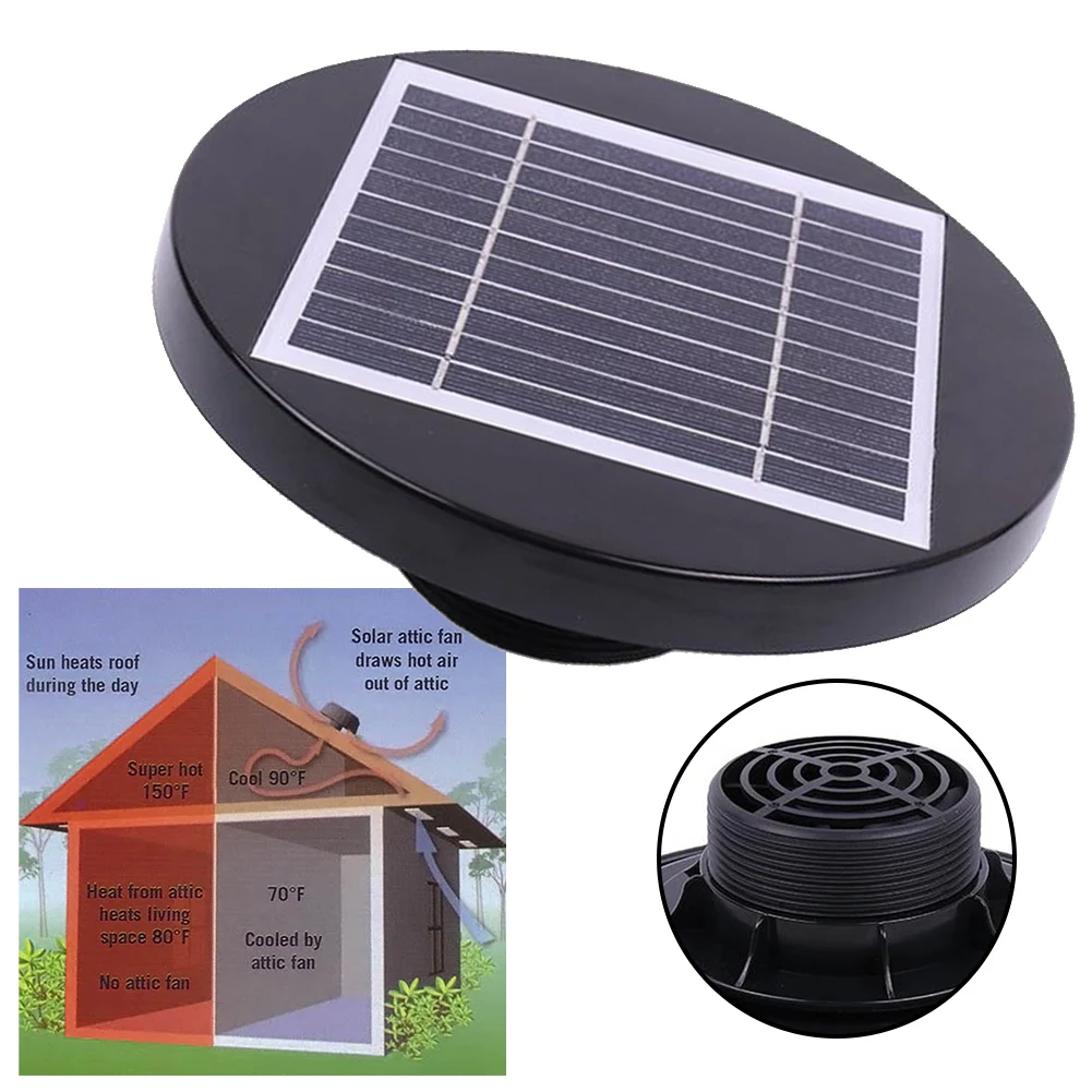 Solar Panel Solar Fan Solar Powered Roof Fan Ventilator Loft Vent For Boat RV Greenhouse Shed Caravan Camping Supplies
Solar Panel Solar Fan Solar Powered Roof Fan Ventilator Loft Vent For Boat RV Greenhouse Shed Caravan Camping Supplies