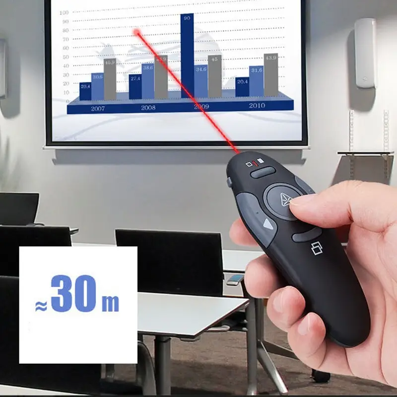 Презентация презентаций Powerpoint с беспроводным USB-портом, 2,4 ГГц, указка, пульт дистанционного управления
Презентация презентаций Powerpoint с беспроводным USB-портом, 2,4 ГГц, указка, пульт дистанционного управления