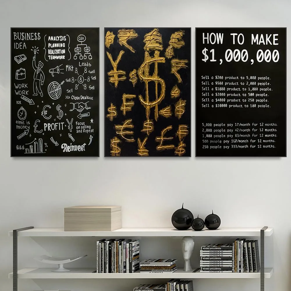 Motivational Quote Canvas Print Painting How To Make 1,000,000 Dollars Office Decor Wall Art Inspirational Posters Money
Motivational Quote Canvas Print Painting How To Make 1,000,000 Dollars Office Decor Wall Art Inspirational Posters Money