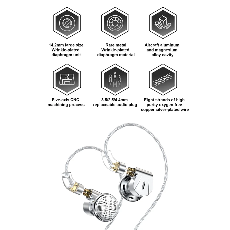 For TRN 1Set HIFI Audiophile-Grade 2PIN Dynamic Headphones Noise-Cancelling Headphones
For TRN 1Set HIFI Audiophile-Grade 2PIN Dynamic Headphones Noise-Cancelling Headphones