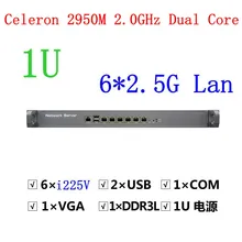 Сетевой маршрутизатор 1U 2950 м 2 0 ГГц 1 6*2 5 Lan VGA USB VPN брандмауэр Pfsense