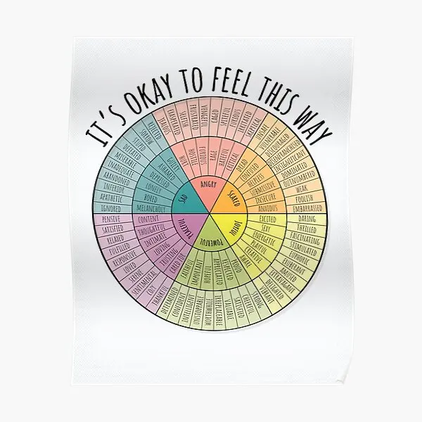 Feelings Wheel Poster Art Home Mural Room Painting Decor Modern Vintage Picture Wall Funny Decoration Print No Frame
Feelings Wheel Poster Art Home Mural Room Painting Decor Modern Vintage Picture Wall Funny Decoration Print No Frame