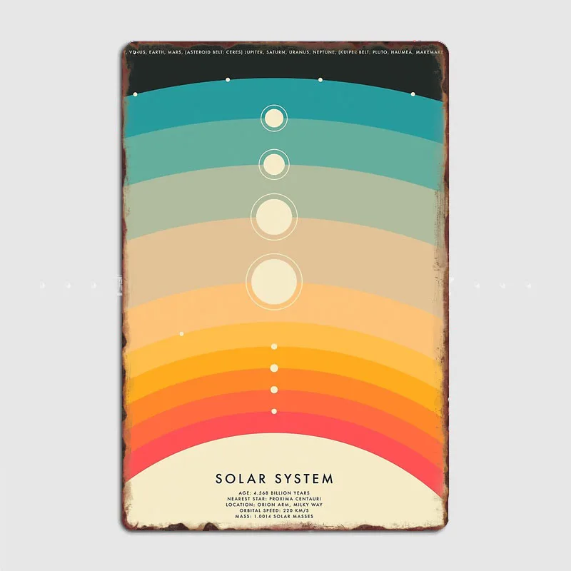 Металлический плакат на солнечной системе, Настенный декор для комнаты, Женский винтажный жестяной знак, украшение для сада и дома
Металлический плакат на солнечной системе, Настенный декор для комнаты, Женский винтажный жестяной знак, украшение для сада и дома