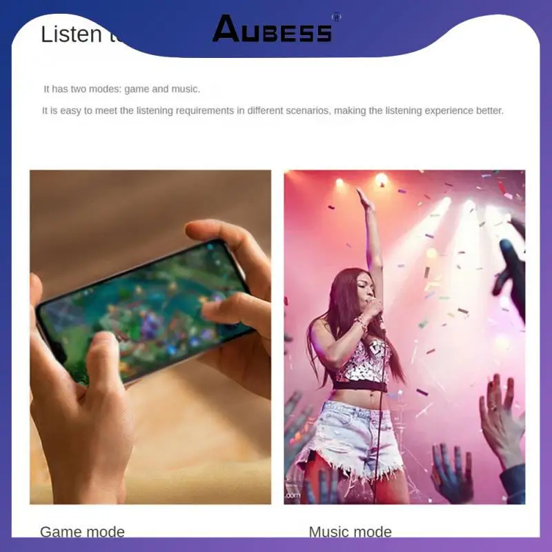 Strong Battery Life Creativity Durable Open Practical Intelligent Ear-mounted Music Not Ear Comfortable Simple Earphone Portable
Strong Battery Life Creativity Durable Open Practical Intelligent Ear-mounted Music Not Ear Comfortable Simple Earphone Portable