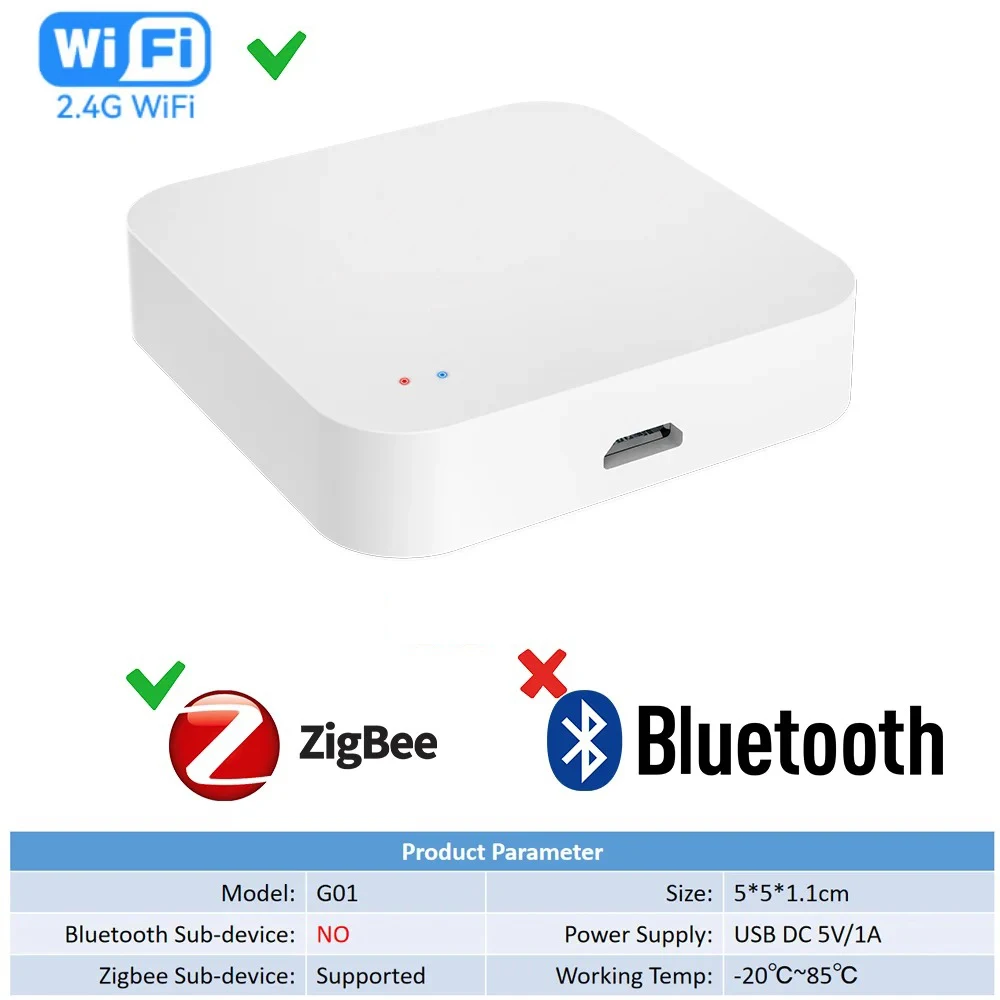 KEBIDUMEI Zigbee концентратор для умного дома
KEBIDUMEI Zigbee концентратор для умного дома