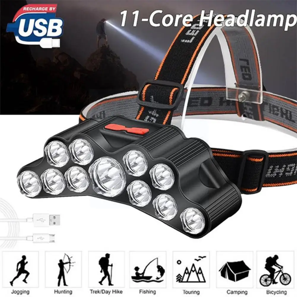 Rechargeable Headlamps 2 Pack Headlamp 1200 Lumens With Motion Sensor Super Bright Waterproof Headlamp Flashlight For Lure Z2T5
Rechargeable Headlamps 2 Pack Headlamp 1200 Lumens With Motion Sensor Super Bright Waterproof Headlamp Flashlight For Lure Z2T5