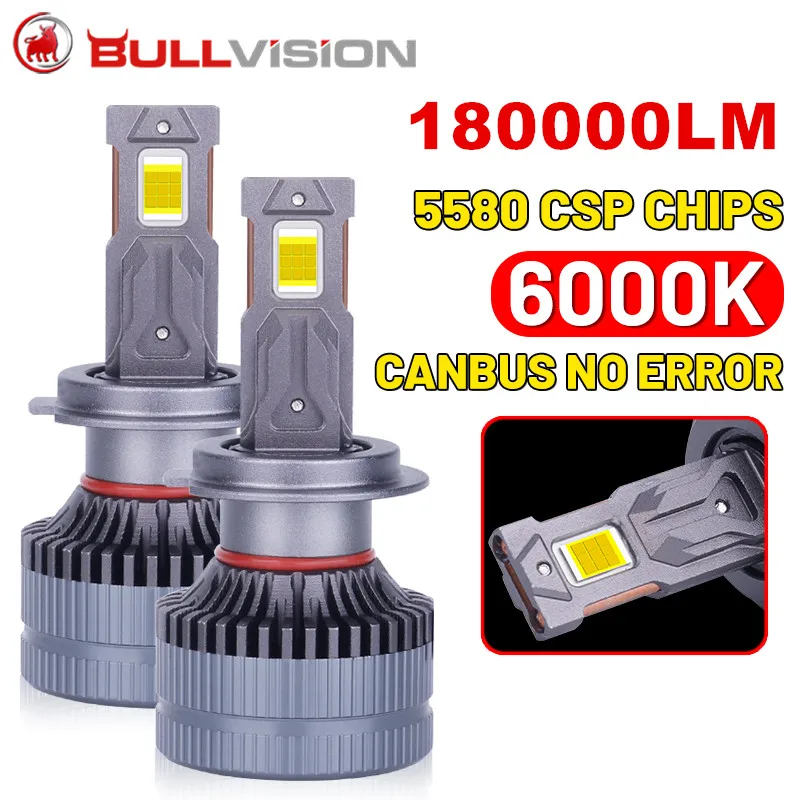 

H7 H4 Led Canbus H1 H8 H9 H11 9005 HB3 9006 HB4 9012 HIR2 Led Car Headlights Bulbs 180000LM 480W Mini Auto Headlamps 6000K 12V