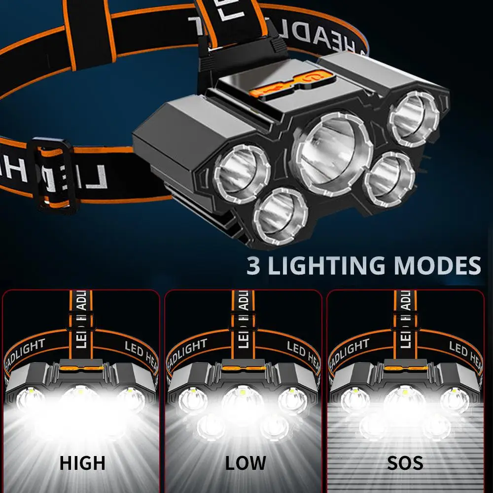 Super Bright Head-mounted Mine Lamp Flashlight 4500k Ergonomic Zoom Lantern Waterproof 5led Headlight Portable Outdoor Headlight
Super Bright Head-mounted Mine Lamp Flashlight 4500k Ergonomic Zoom Lantern Waterproof 5led Headlight Portable Outdoor Headlight