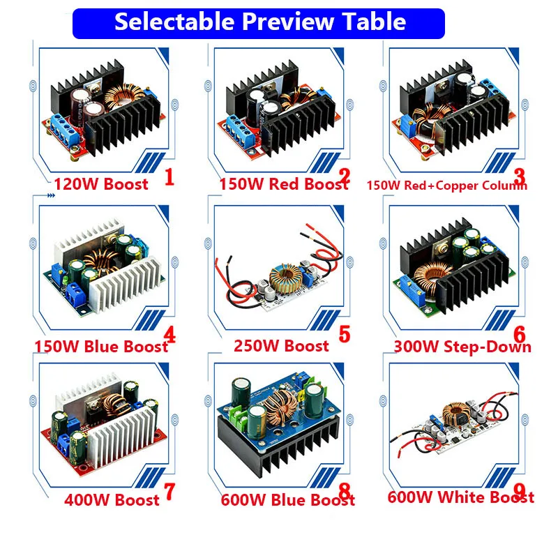 DC-DC Boost Converter Step Down Buck Converter Power Supply Module120w150w250w300w400w600w1200w1500w
DC-DC Boost Converter Step Down Buck Converter Power Supply Module120w150w250w300w400w600w1200w1500w