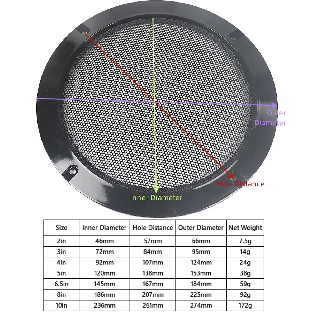 Brand New Speaker Grills DIY Accessories With Screws 2 Pcs Car Audio Decorative Circle Metal Cold Rolled Steel
Brand New Speaker Grills DIY Accessories With Screws 2 Pcs Car Audio Decorative Circle Metal Cold Rolled Steel