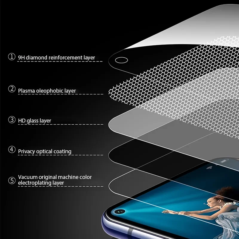 Tempered Glass for Huawei 30 20 10 9 Lite Pro Privacy Protective Screen Protector for Honor 8S 9S 30i 20i 20e 10i
Tempered Glass for Huawei 30 20 10 9 Lite Pro Privacy Protective Screen Protector for Honor 8S 9S 30i 20i 20e 10i