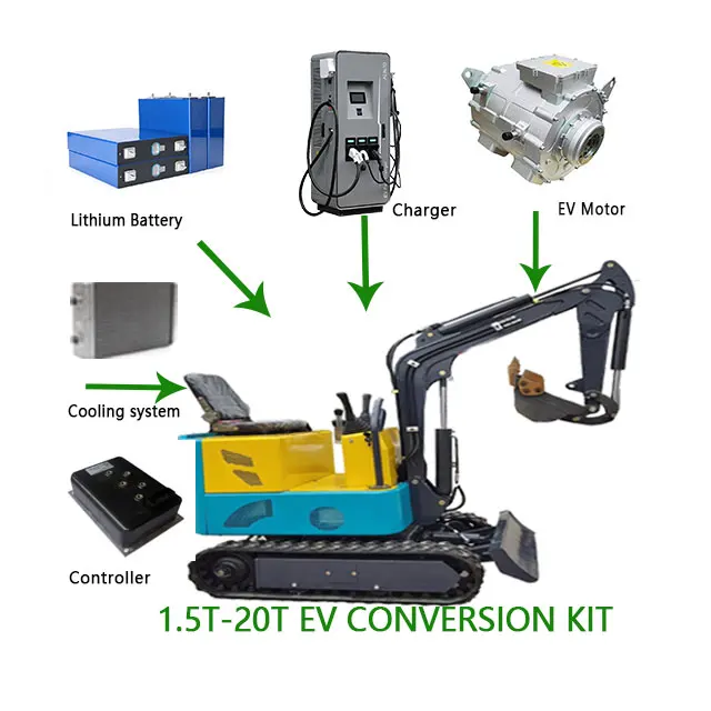 Elektrische Techniek Voertuigen Conversie Kit Compleet Voor 8-12 Ton Truck 8 Meter Bus
Elektrische Techniek Voertuigen Conversie Kit Compleet Voor 8-12 Ton Truck 8 Meter Bus
