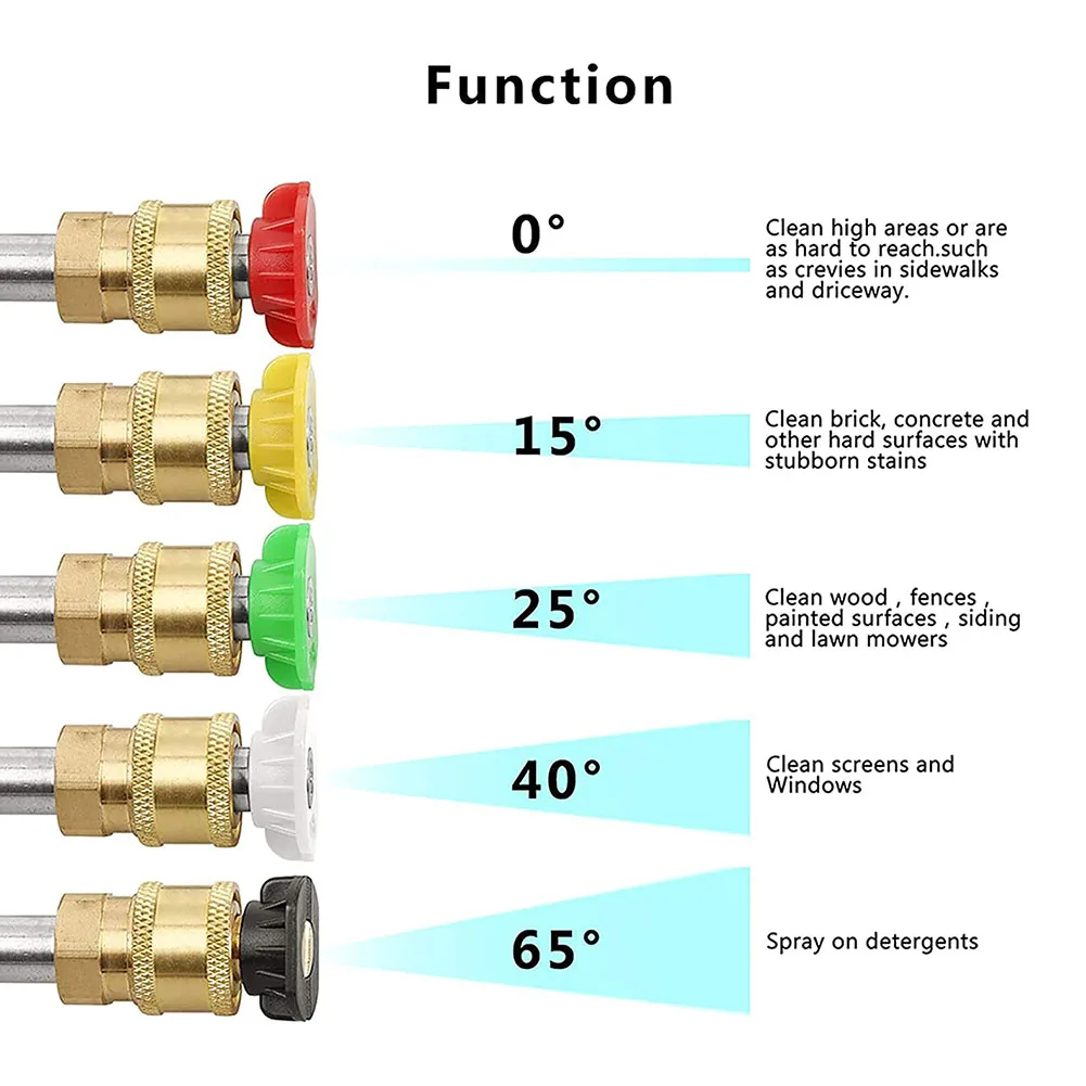 High Quality Pressure Spray Nozzle Tips Connect Nozzle Foam Spray For Car Wash Quick Connect Adapter Short Wand
High Quality Pressure Spray Nozzle Tips Connect Nozzle Foam Spray For Car Wash Quick Connect Adapter Short Wand