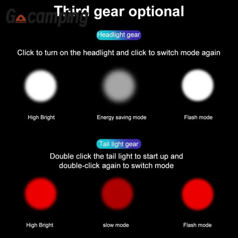 MTB Helmet Light Rechargeable Super Bright Helmet Cycling Front Rear Light Waterproof Bicycle Torch Lamp Taillight Flashlight
MTB Helmet Light Rechargeable Super Bright Helmet Cycling Front Rear Light Waterproof Bicycle Torch Lamp Taillight Flashlight