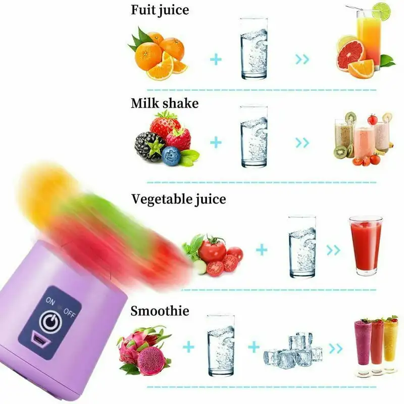 Blender Portable Juicer Cup Maker with 380ml Bottles, 4 Blades and USB Rechargeable for Shakes and Smoothies
Blender Portable Juicer Cup Maker with 380ml Bottles, 4 Blades and USB Rechargeable for Shakes and Smoothies
