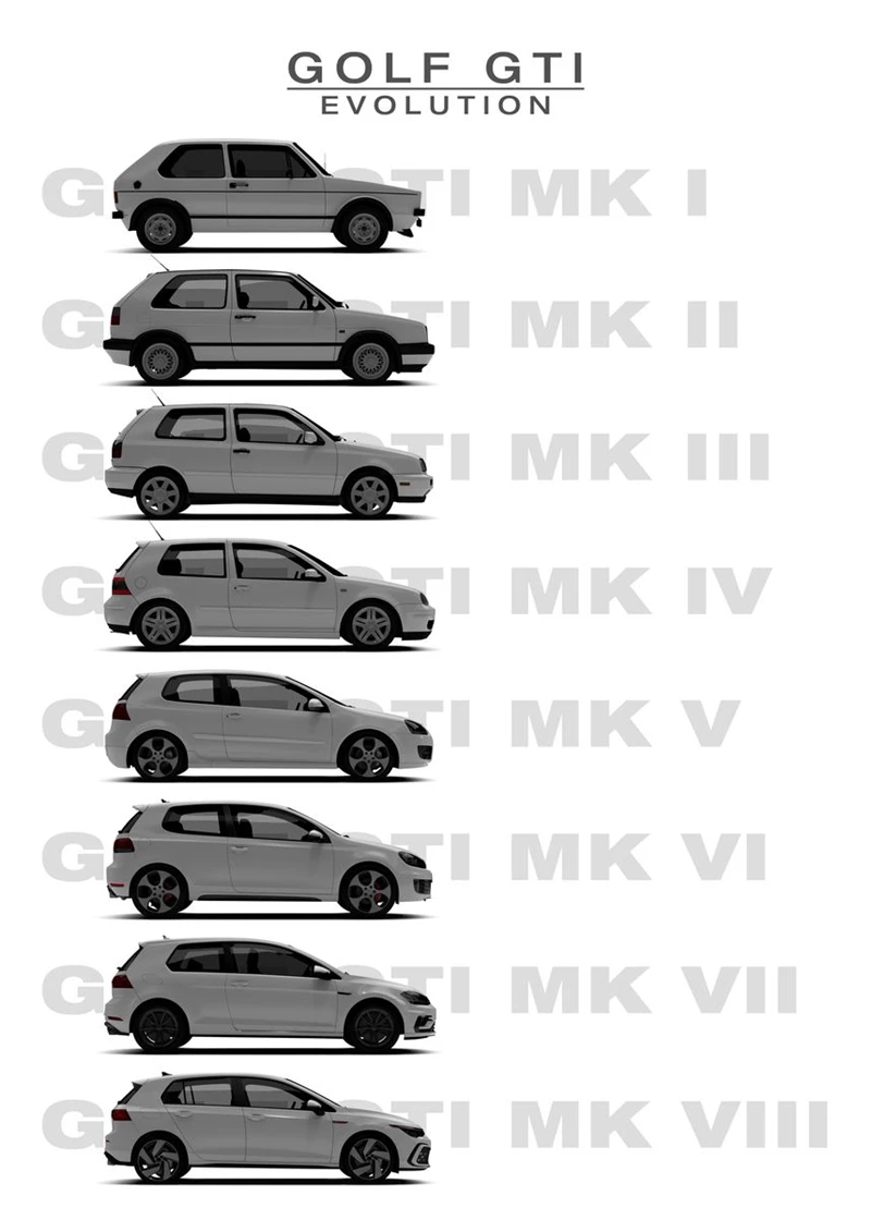 Печать на холсте Golf Evolution GTI Racing Mk3 
Печать на холсте Golf Evolution GTI Racing Mk3