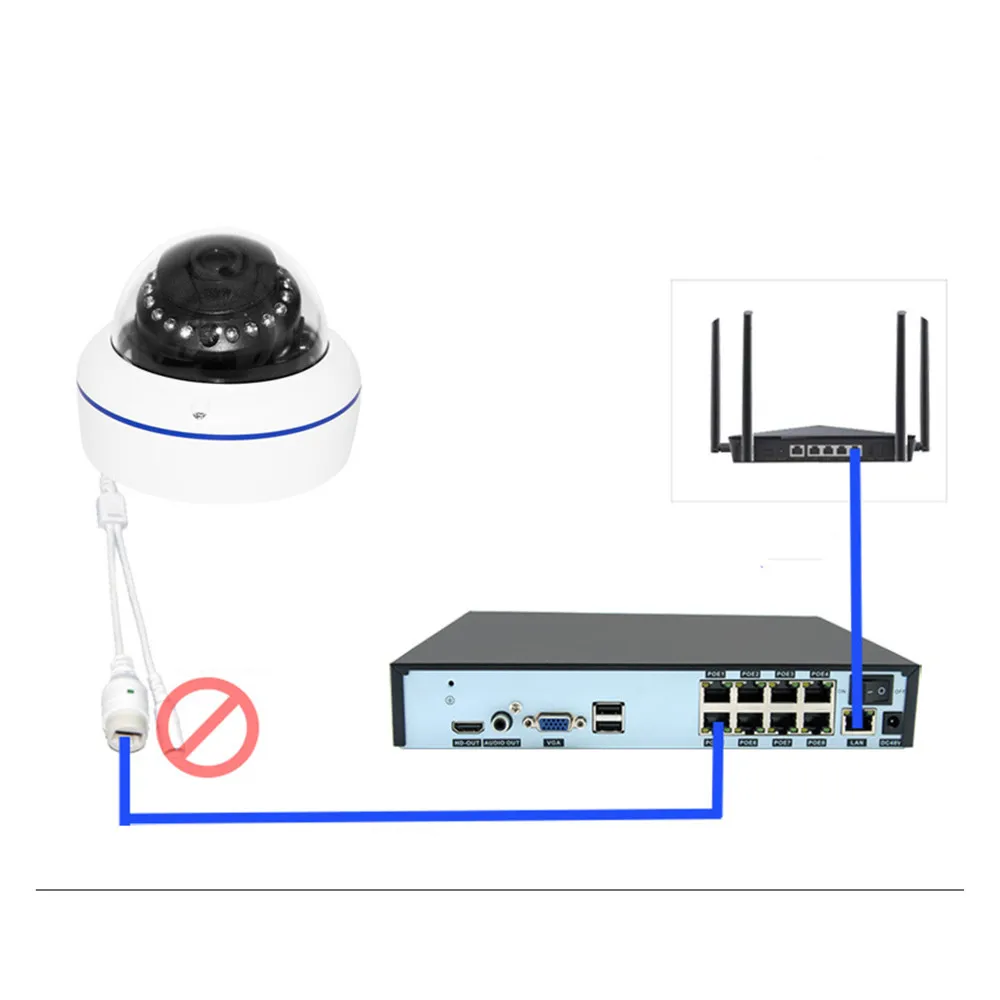 JXJ 5MP POE NVR Vandalproof Indoor Dome Audio Remote Video Security 4Ch Set Smart Outdoor Smart Night Color Cctv Camera System
JXJ 5MP POE NVR Vandalproof Indoor Dome Audio Remote Video Security 4Ch Set Smart Outdoor Smart Night Color Cctv Camera System
