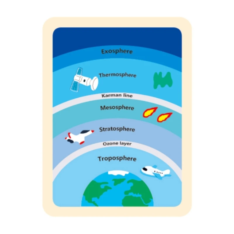 Q0KB Wood Puzzle Toy Atmospheric Structure Puzzle Block Educational Toy for Children Hand-eye Coordination Toy
Q0KB Wood Puzzle Toy Atmospheric Structure Puzzle Block Educational Toy for Children Hand-eye Coordination Toy