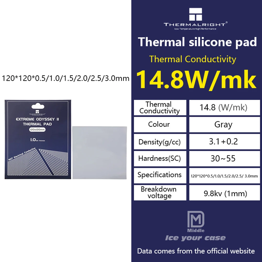 

Thermalright EXTREME ODYSSEY 2nd 14.8W/MK Thermal Pad CPU/GPU Graphics Motherboard Heat Dissipation Silicone Pads 120x120mm