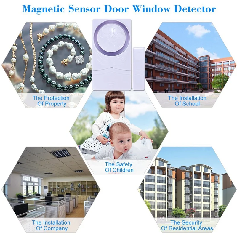 4Pcs Wireless Home Security Burglar Alarm, Magnetic Sensor Door Window Alarm Pool Door Alarm For Kids
4Pcs Wireless Home Security Burglar Alarm, Magnetic Sensor Door Window Alarm Pool Door Alarm For Kids