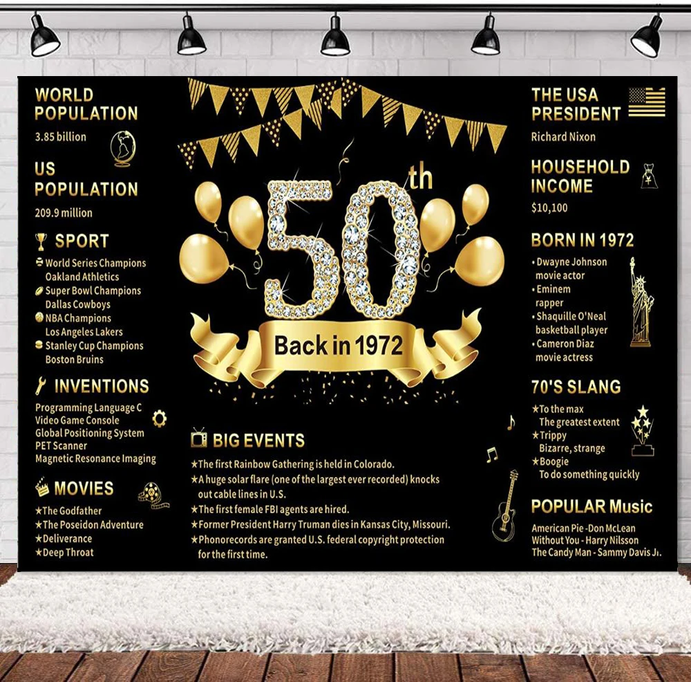 Photography Backdrop Back In 1972 Banner Decor for Women Men Black Gold Happy 50 Year Old 50th Birthday Party Background Poster
Photography Backdrop Back In 1972 Banner Decor for Women Men Black Gold Happy 50 Year Old 50th Birthday Party Background Poster