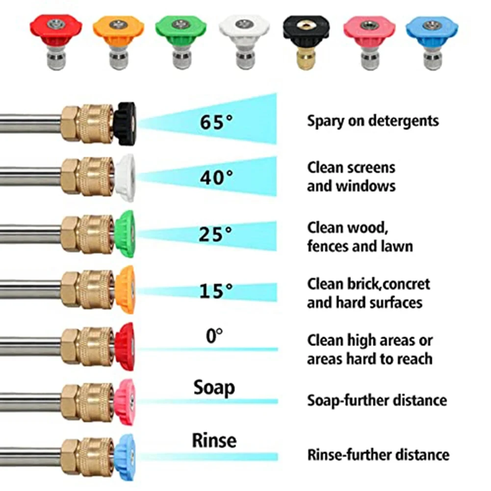 High Pressure Washer Spray Tips Nozzles 1/4 Inch 4000 PSI 5 Degrees 7pcs Garden Cleaning Tool Outdoor Power Tools
High Pressure Washer Spray Tips Nozzles 1/4 Inch 4000 PSI 5 Degrees 7pcs Garden Cleaning Tool Outdoor Power Tools