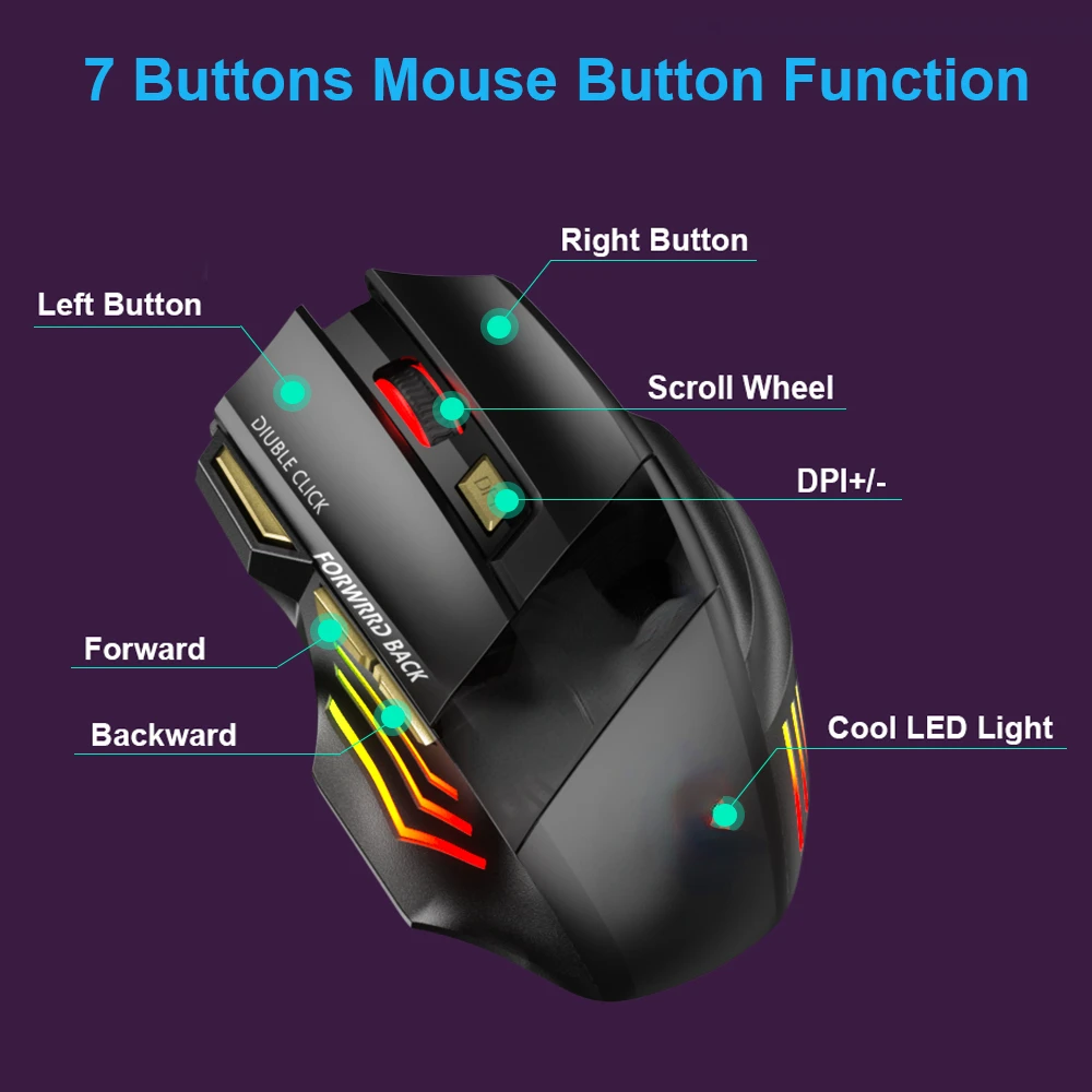 Original For Laptop PC Wireless Mouse Bluetooth Gamer Gaming Mouse Computer Ergonomic Mause With Backlight RGB Silent Mice
Original For Laptop PC Wireless Mouse Bluetooth Gamer Gaming Mouse Computer Ergonomic Mause With Backlight RGB Silent Mice