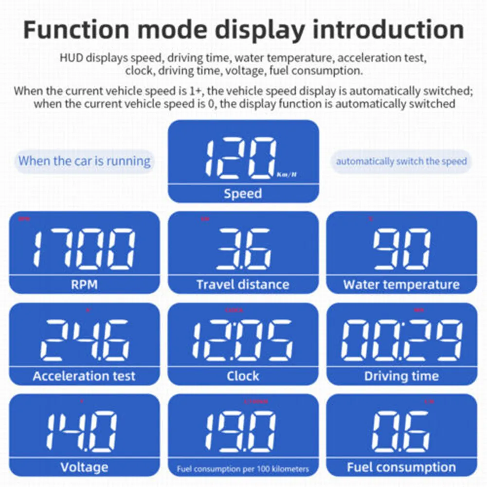 Дисплей на лобовое стекло для автомобиля HUD, автоматическая регулировка HUD, короткая Высококачественная сигнализация, функция HUD для автомо...
Дисплей на лобовое стекло для автомобиля HUD, автоматическая регулировка HUD, короткая Высококачественная сигнализация, функция HUD для автомо...