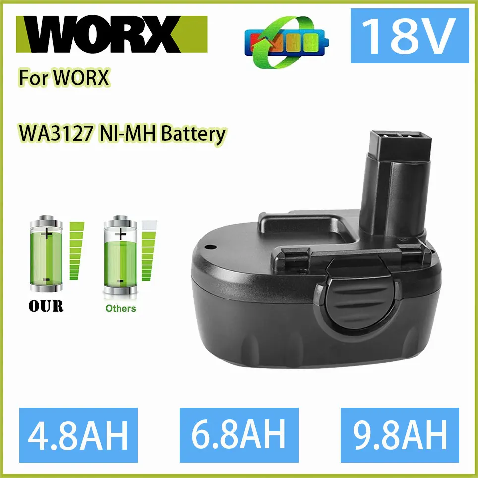 

Для беспроводного электроинструмента WORX WA3127 18V Ni-MH 4.8AH 6.8AH 9.8AH Замена батареи WA3152 WG150s WG152 WG250 WG541 WG900 WG901