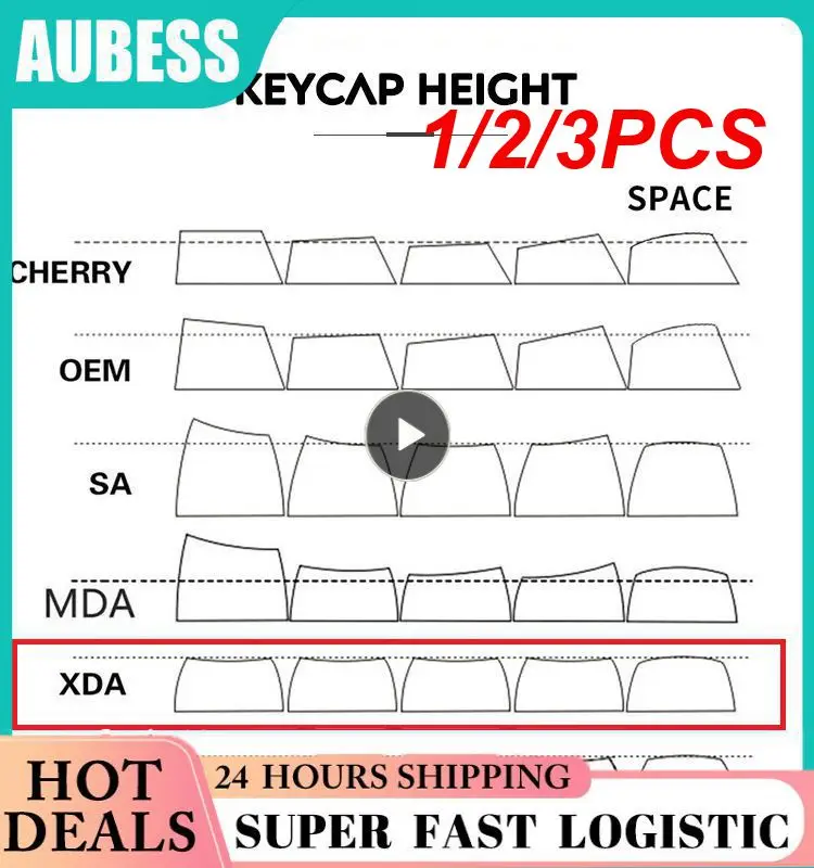 1/2/3PCS Thermal Sublimation Honey Milk Mechanical Keyboard Small Full Set Keycap Set Pbt Material 140 Key
1/2/3PCS Thermal Sublimation Honey Milk Mechanical Keyboard Small Full Set Keycap Set Pbt Material 140 Key