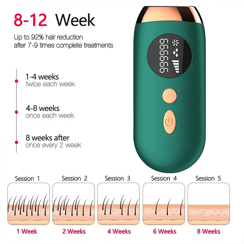 

IPL Hair Removal Laser Epilator For Women Portable 999999 Flash Permanent Painless Whole Body Photoepilator Depilador A Laser