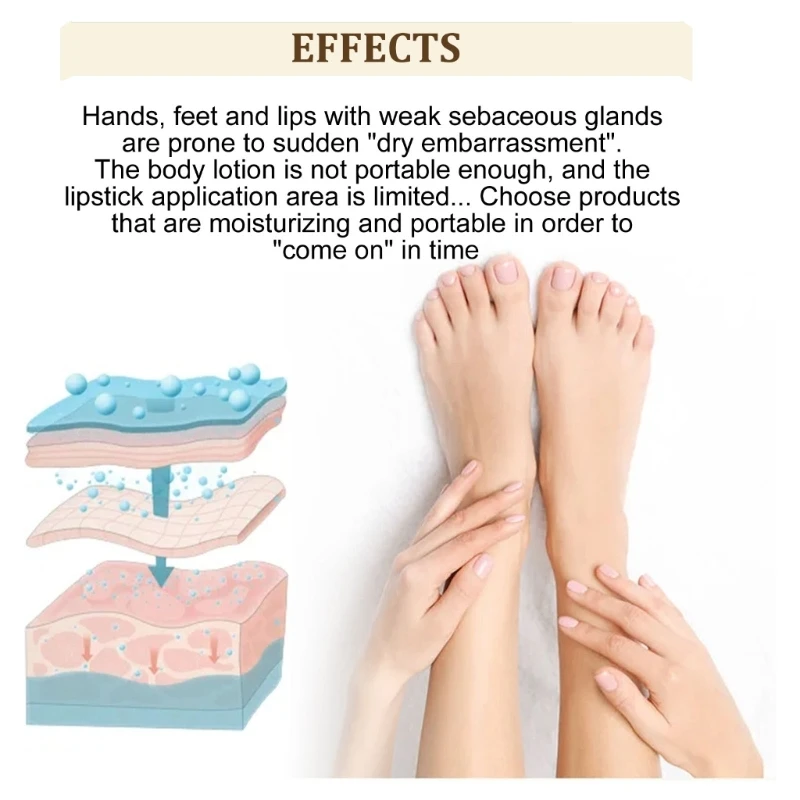 Anti-Drying Smooth Crack Heel Balm Cracked Repair Foot Cream Dead Skin Removal Feet Care Ointment
Anti-Drying Smooth Crack Heel Balm Cracked Repair Foot Cream Dead Skin Removal Feet Care Ointment