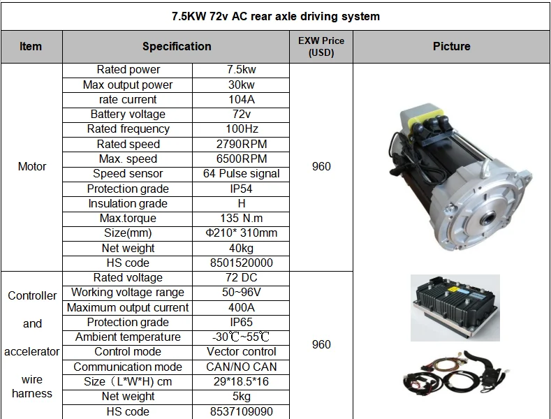 Shinegle ev car conversion kit/7.5KW High Torque Low Speed Electro Motor for Passenger Car EV motor controller
Shinegle ev car conversion kit/7.5KW High Torque Low Speed Electro Motor for Passenger Car EV motor controller