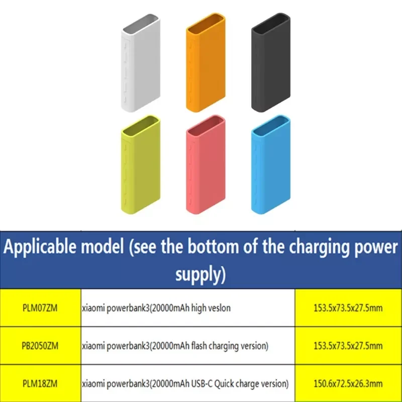 Power Bank Case For Xiao mi Silicone Cover 20000mAh For PLM07ZM/PB2050ZM/PLM18ZM Y3ND
Power Bank Case For Xiao mi Silicone Cover 20000mAh For PLM07ZM/PB2050ZM/PLM18ZM Y3ND