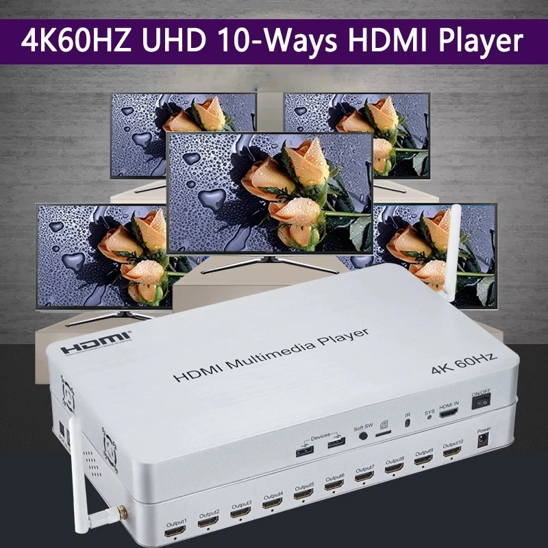 Мультимедийный плеер 4K 60 Гц 10 каналов HDMI | Безопасность и защита