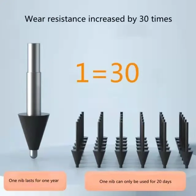 4Pcs/Box Original Xiaomi Smart Pen Nib Replace New For Xiaomi Mi Pad 5 Pro Tablet Xiaomi Stylus Pen Spare Pen Nib
4Pcs/Box Original Xiaomi Smart Pen Nib Replace New For Xiaomi Mi Pad 5 Pro Tablet Xiaomi Stylus Pen Spare Pen Nib