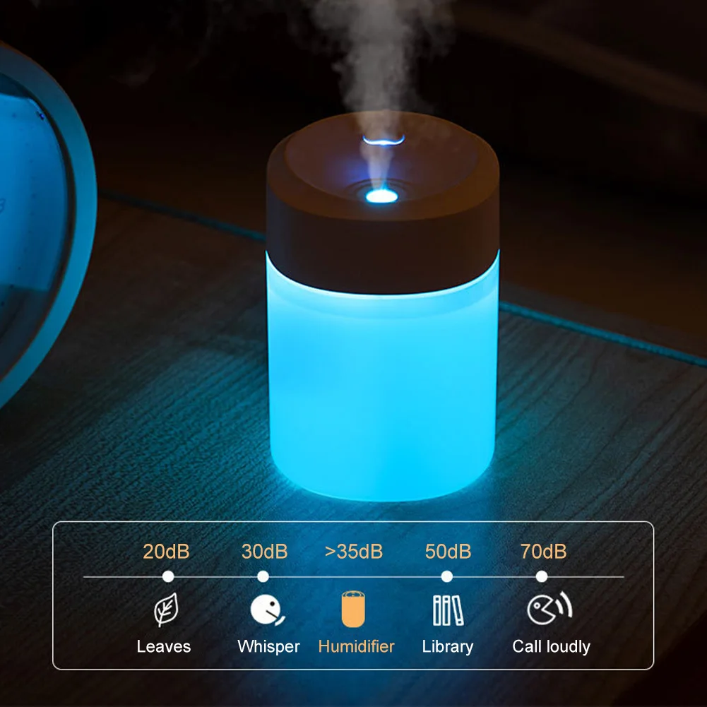 200ml Portable Mini Humidifier USB Powered with LED Light Car Home Humidifier Aroma Essential Oil Diffuser Interior Accessories
200ml Portable Mini Humidifier USB Powered with LED Light Car Home Humidifier Aroma Essential Oil Diffuser Interior Accessories