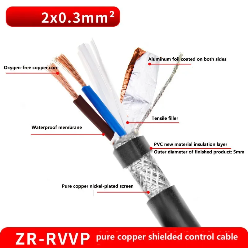 Экранированные провода RVVP медные 5 м
Экранированные провода RVVP медные 5 м