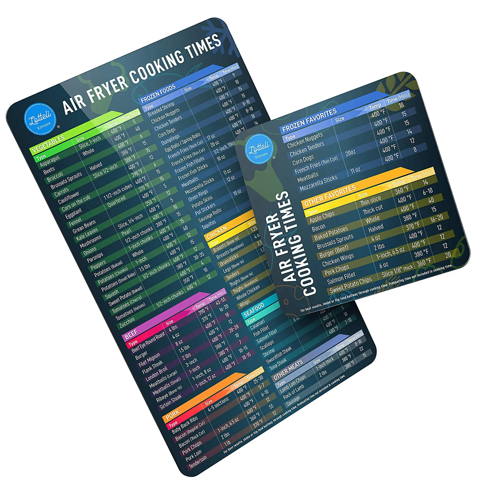Air Fryer Cooking Times Chart Cooking Magnetic Cheat Sheet Quick Reference Guide For Cooking And Frying 2 Magnet Sheets
Air Fryer Cooking Times Chart Cooking Magnetic Cheat Sheet Quick Reference Guide For Cooking And Frying 2 Magnet Sheets