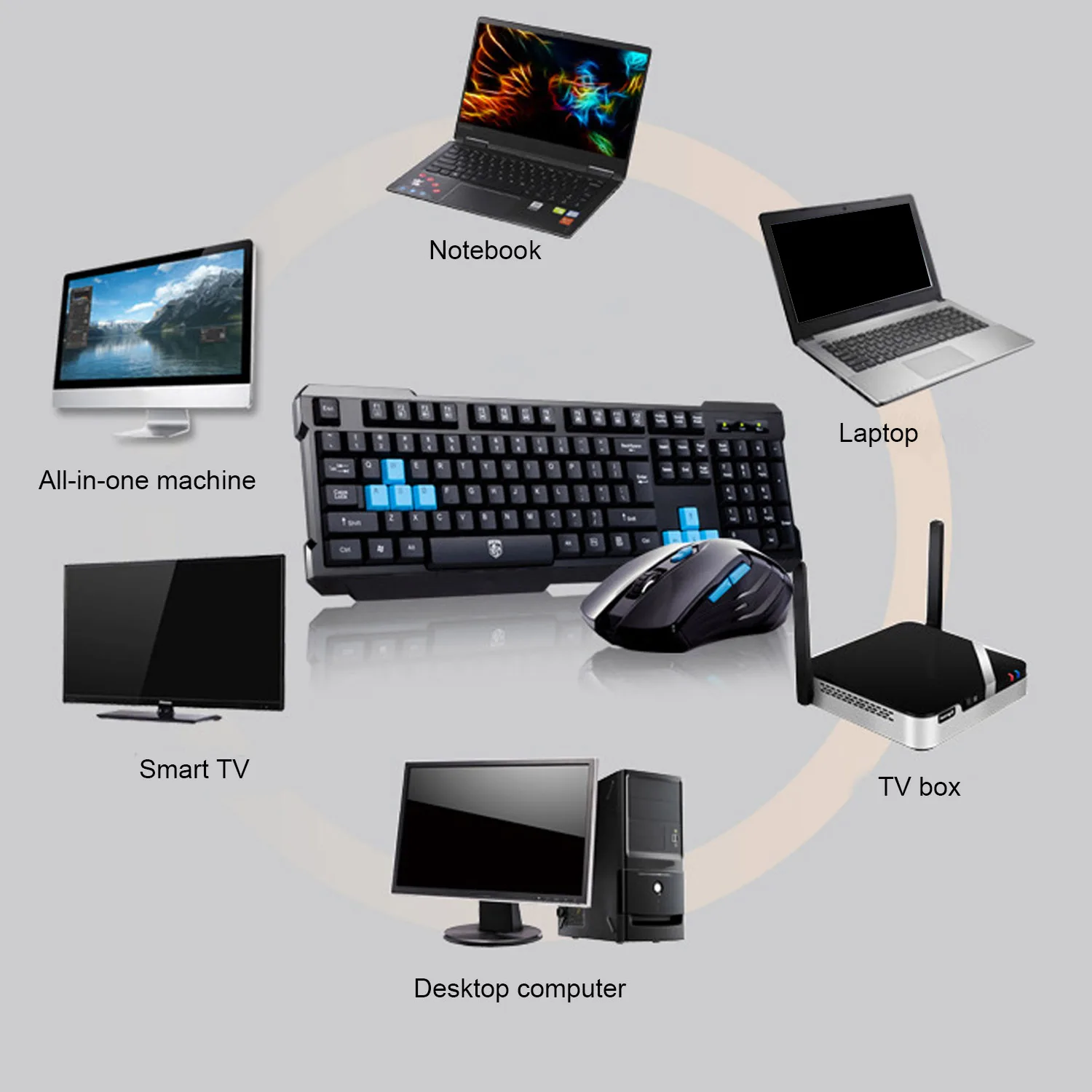 Vococal игровой 2 4G беспроводной компьютер ноутбук ПК клавиатура набор мыши для дома