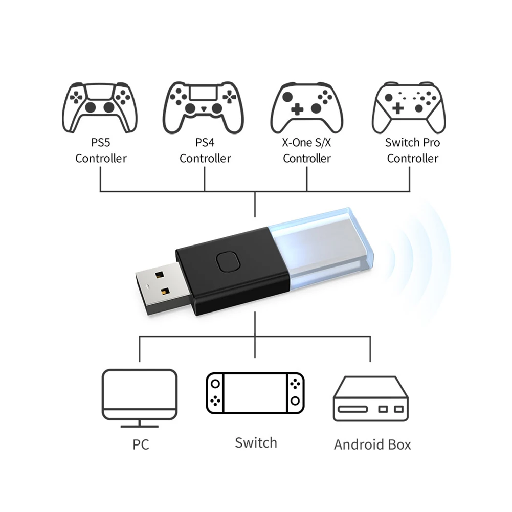 USB Receiver for Switch Xbox One S/X Console Bluetooth-compatible 5.0 Wireless Controller Gamepad Dongle Adapter Gaming
USB Receiver for Switch Xbox One S/X Console Bluetooth-compatible 5.0 Wireless Controller Gamepad Dongle Adapter Gaming