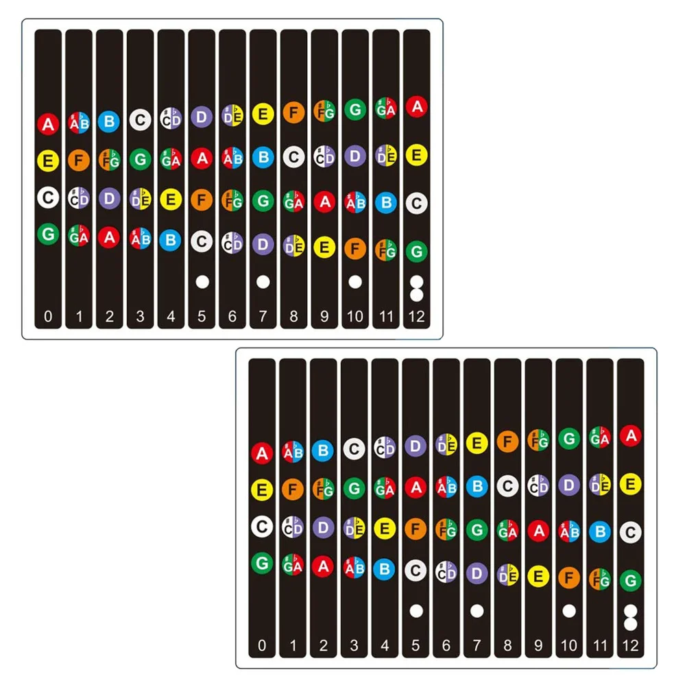 2 Sets Electric Guitar Accessories Ukulele Scale Practice Tool Polka Dot Useful Fretboard Pvc Beginners Decal Note Sign Starter
2 Sets Electric Guitar Accessories Ukulele Scale Practice Tool Polka Dot Useful Fretboard Pvc Beginners Decal Note Sign Starter