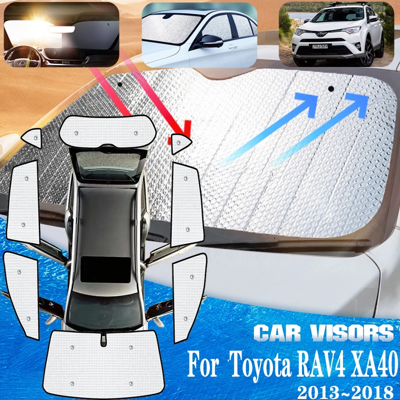 Car Full Sun Visors Covers For Toyota RAV4 2014 Accessories XA40 40 2013~2018 Car Sun Shade Window Shading Protector Accessories
Car Full Sun Visors Covers For Toyota RAV4 2014 Accessories XA40 40 2013~2018 Car Sun Shade Window Shading Protector Accessories